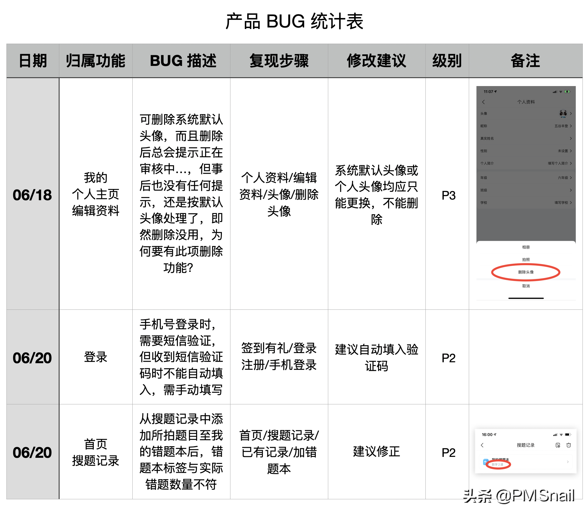 政策高压下，教辅App都做些什么？25张图表全面解析——作业帮