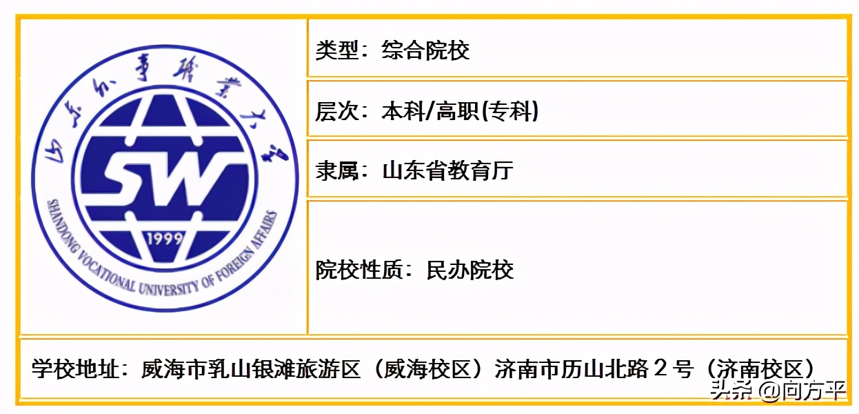 山东省内原来有48所高校招生美术类考生，总有一所大学适合你