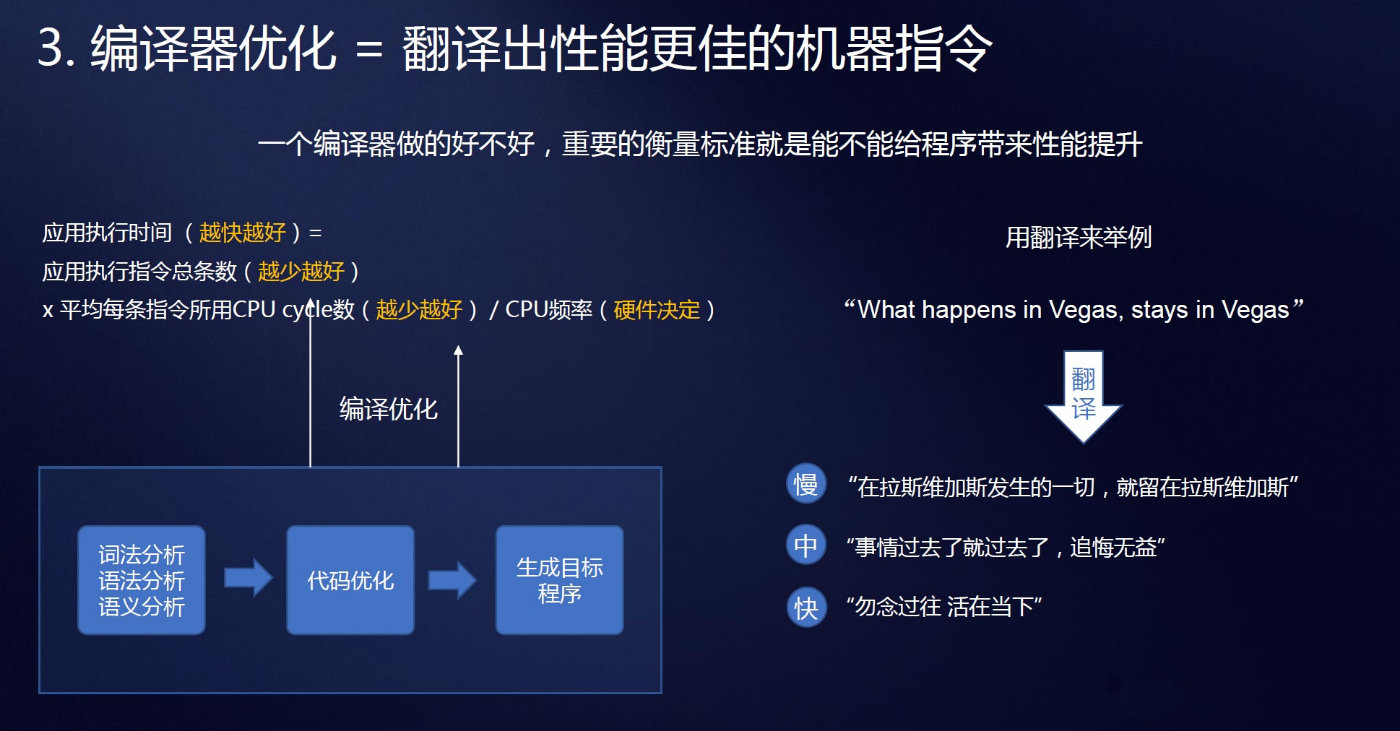 华为开源方舟编译器的意义究竟有多大，或许能“拯救”安卓手机？