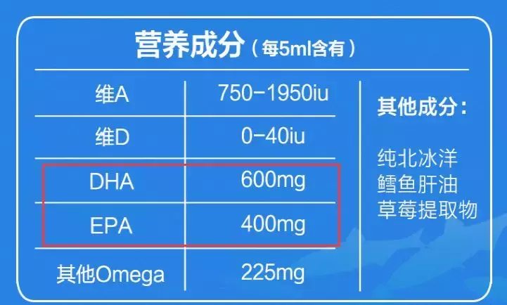 DHA评测（上）：为什么说藻油DHA比鱼油DHA更适合宝宝？