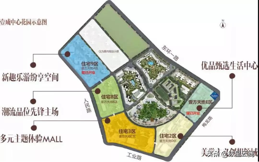 看壹方如何打造街区式购物中心样本