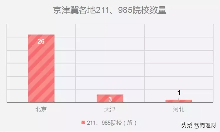 京津冀怎么读（京津冀拼音的解读）-第5张图片-科灵网