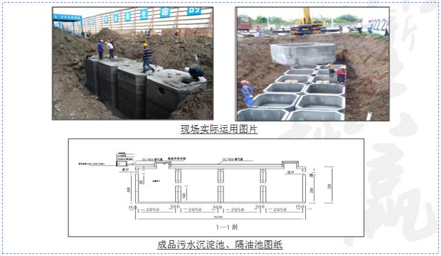 省！省！省！工地降本增效创新技术60项（31-60）