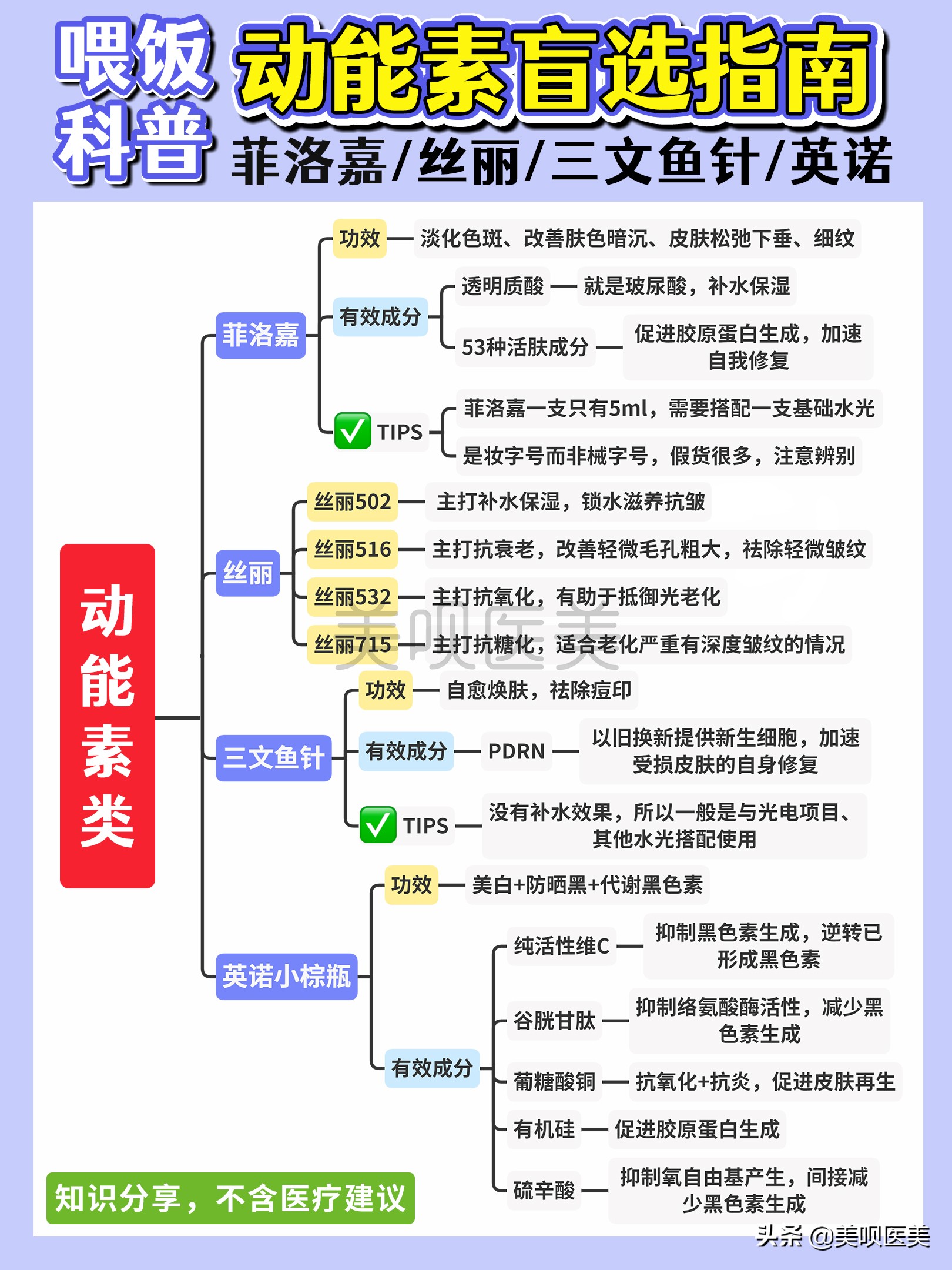 《女神降临》原作者竟是30岁单身辣妈，肤若凝脂的秘诀是？