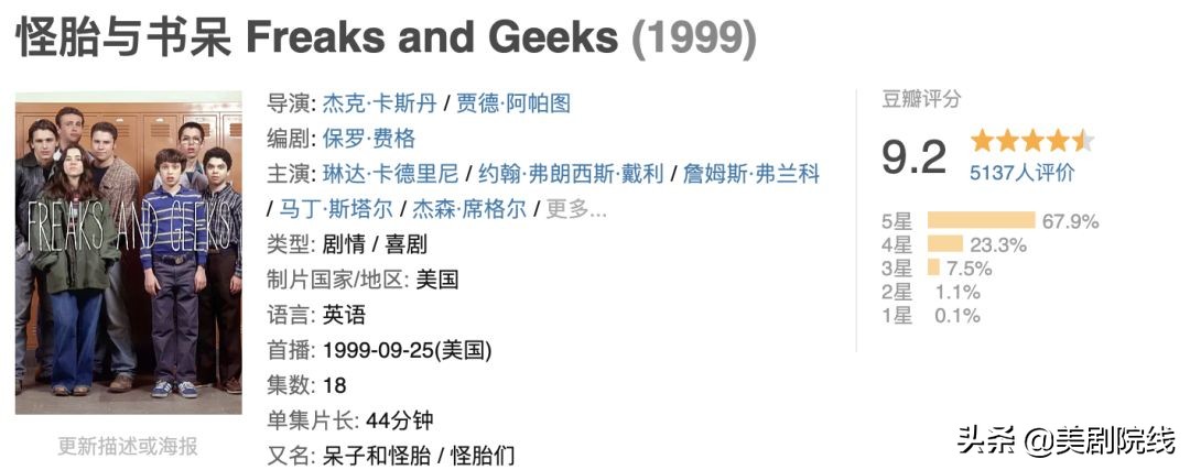 十部必看的经典的英国电影（10部顶级英美剧）