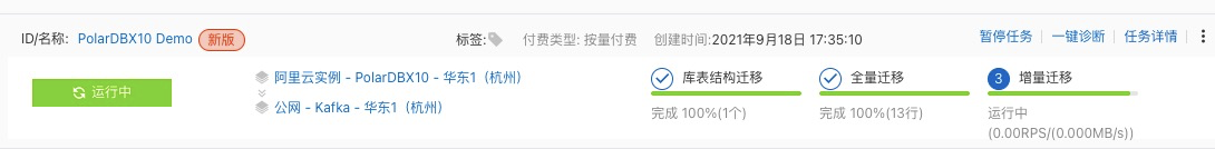 内含干货PPT下载｜一站式数据管理 DMS 关键技术解读