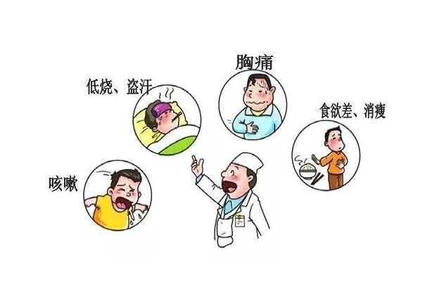 世界七大恐怖病毒，曾造成大规模死亡，是如何被人类制服的？