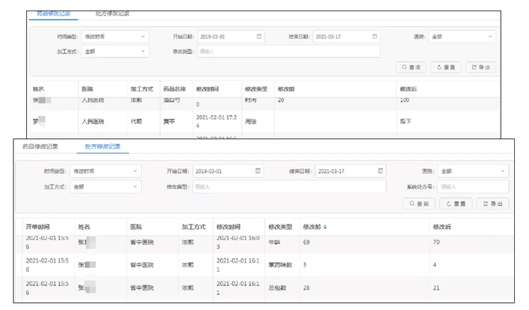《中医药产业信息化实践双月报》202103