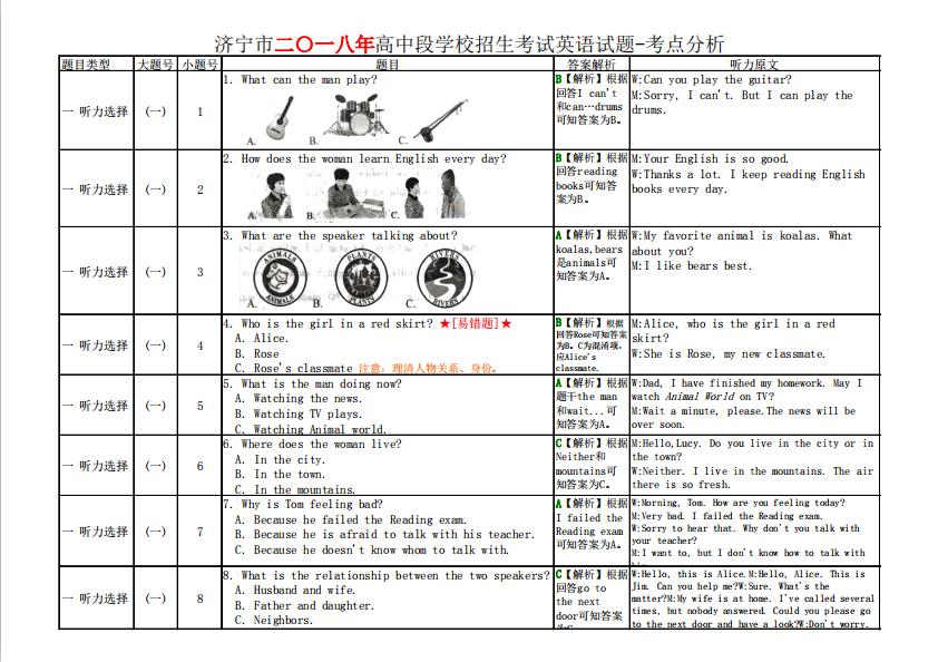 历年中考英语真题原题与答案、考点分析（含听力）