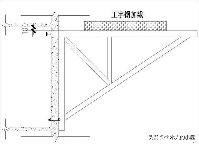 高空、大跨度、悬挑连廊施工工法