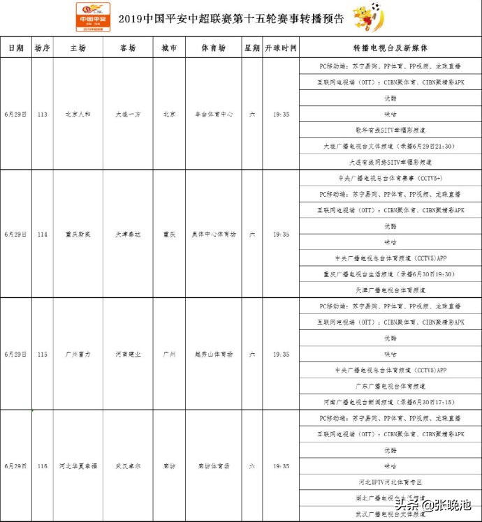 2018年中超有什么台转(中超第15轮转播表 央视3平台转4场 CCTV5直播鲁能PK北京 5 转两场)