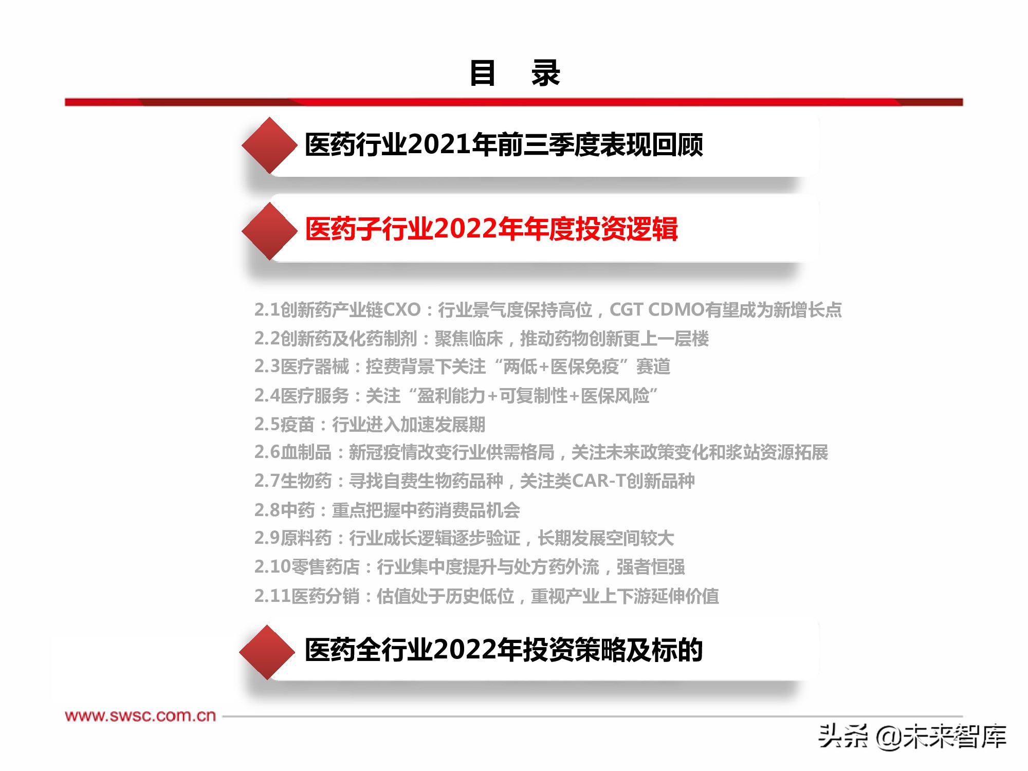 医药行业2022年投资策略：寻找“穿越医保”和“疫情脱敏”品种