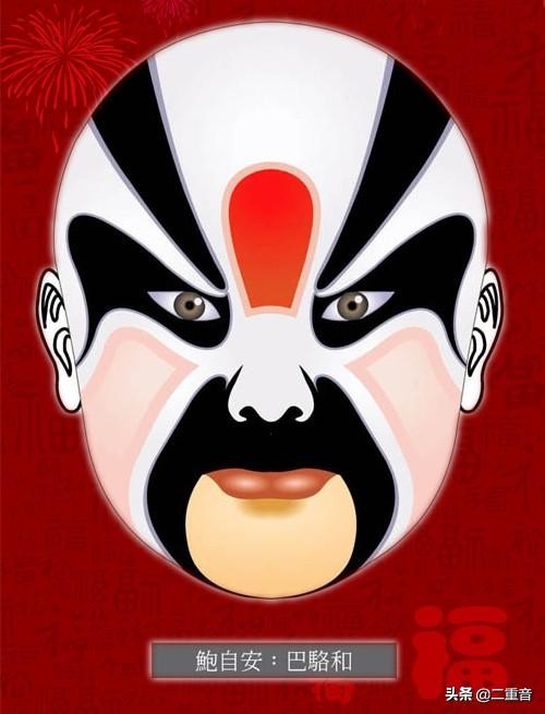 秦腔脸谱图片大全花脸(100种京剧脸谱及剧目详解(一),以后看戏不求人)