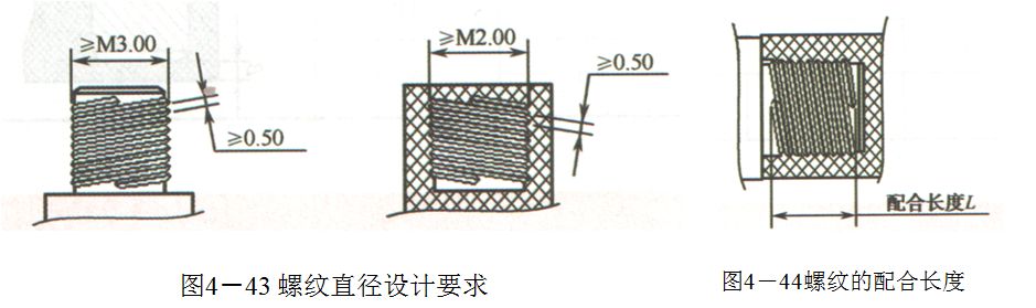 塑料件设计基础②