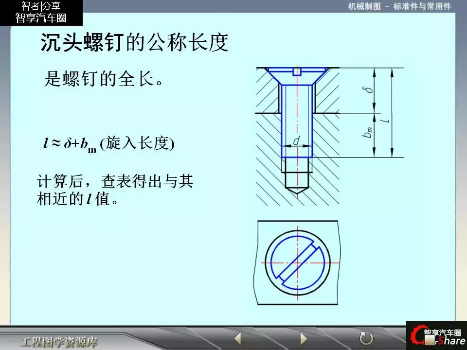 88页PPT详解标准件和常用件知识