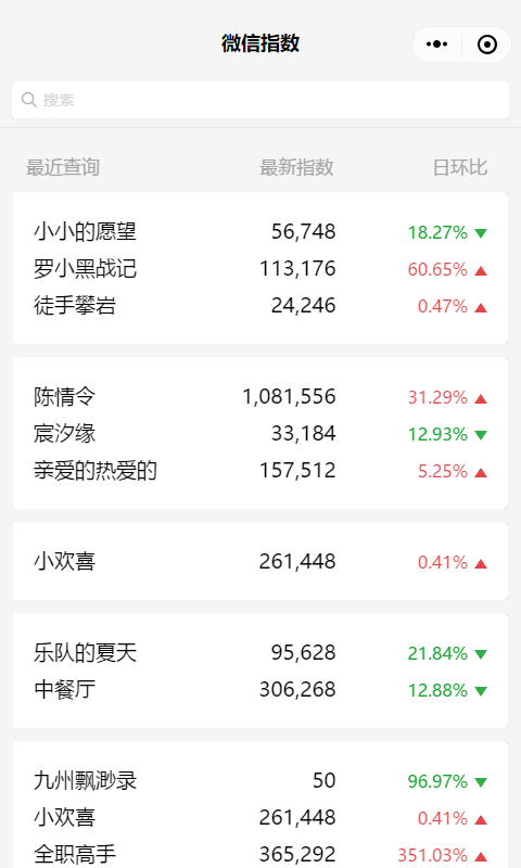 微信大更新！我最喜欢这3个新功能，实用但是很少人知道