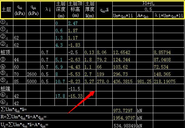 中建某局造价老师傅整理：172个自动计算表格，立马算出精准数据