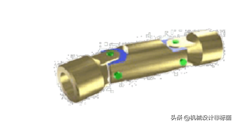 关于联轴器的种类知识，即使机械工程师也不熟悉