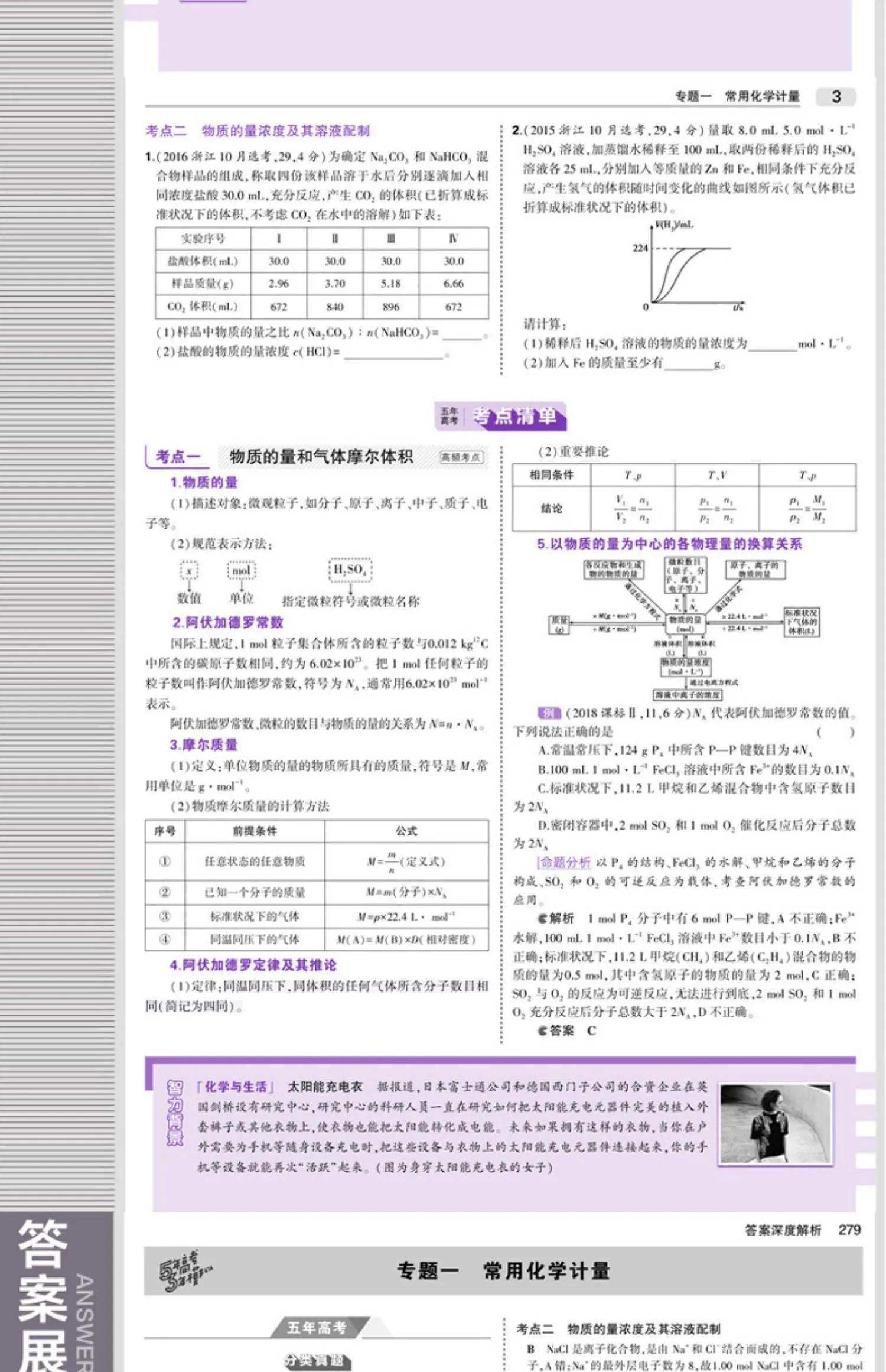 《王后雄教材全解》《五年高考》《必刷题》哪套书更适合您的孩子