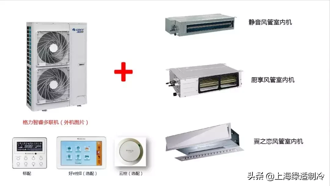 格力智睿空調(diào)“用電省一半”!(新手了解,純干貨)