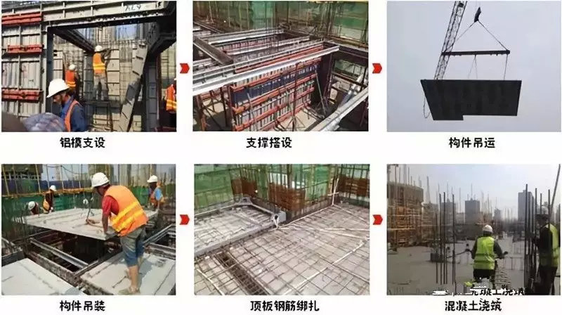 装配式建筑施工管理之铝模板成本分析、施工要点及使用方法