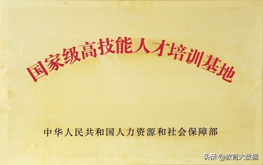 四川安徽河北贵州浙江2019高技能人才基地、技能大师工作室名单