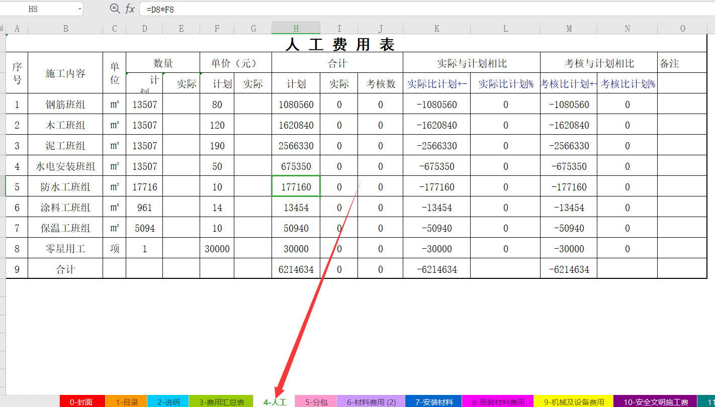 发现27岁女建筑会计：刚入职带来的建筑施工成本分析，老板直夸好