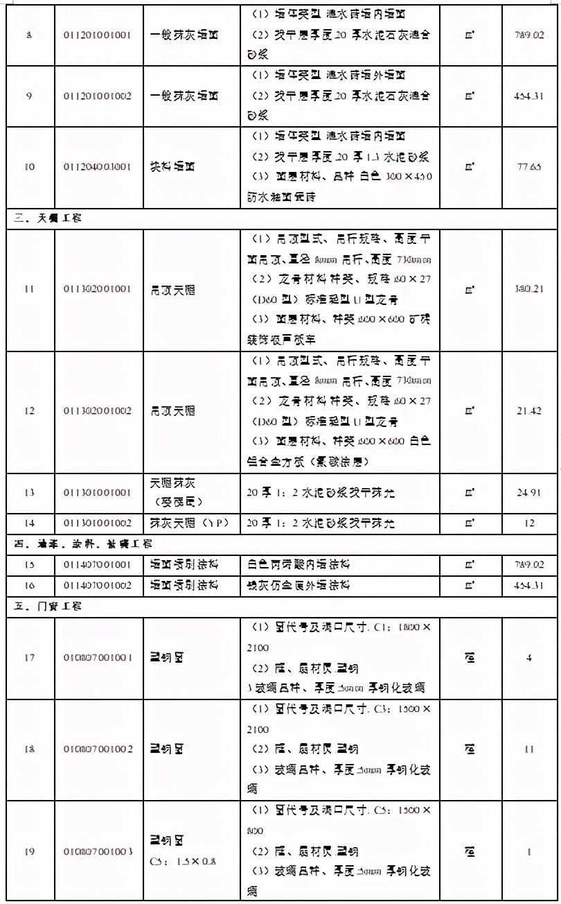 某办公楼工程量清单编制实例