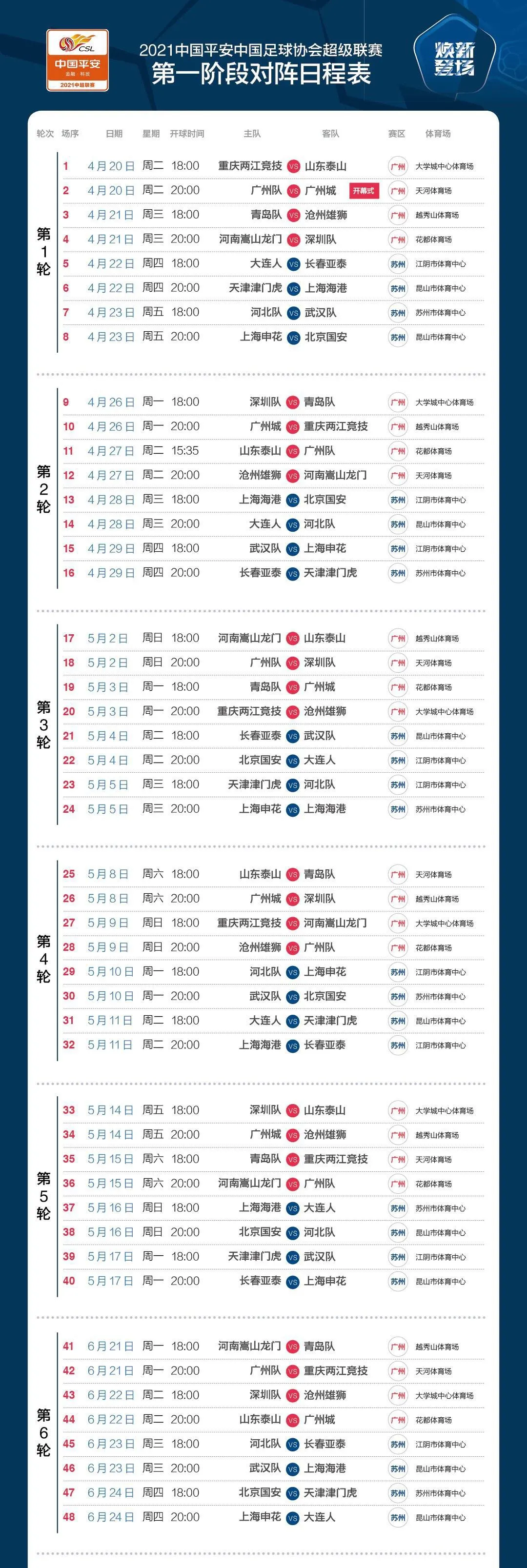 2021中超赛程表河南建业(今晚八点鸣哨开赛，新赛季中超有点意思)