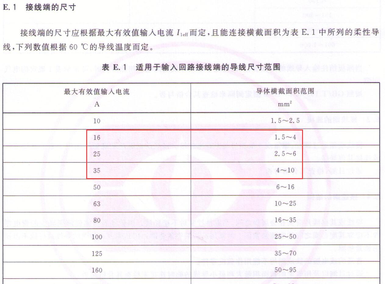 如何网购买对电焊机-两款ZX7-315双电压焊机详细对比评测