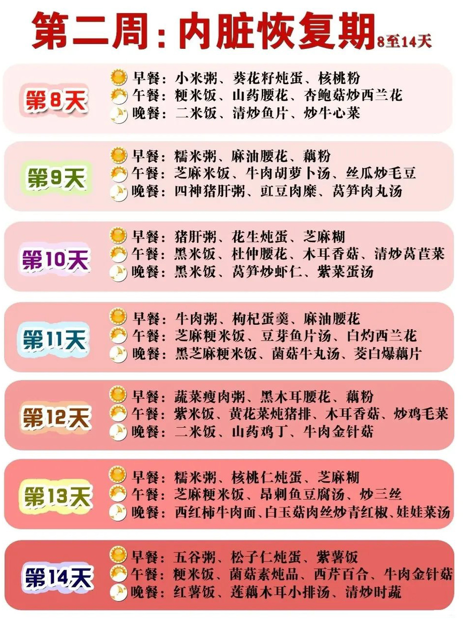 坐月子是什么时候(月子经：产后1-30天吃喝啥注意啥，这份“月子日程表”请收藏)