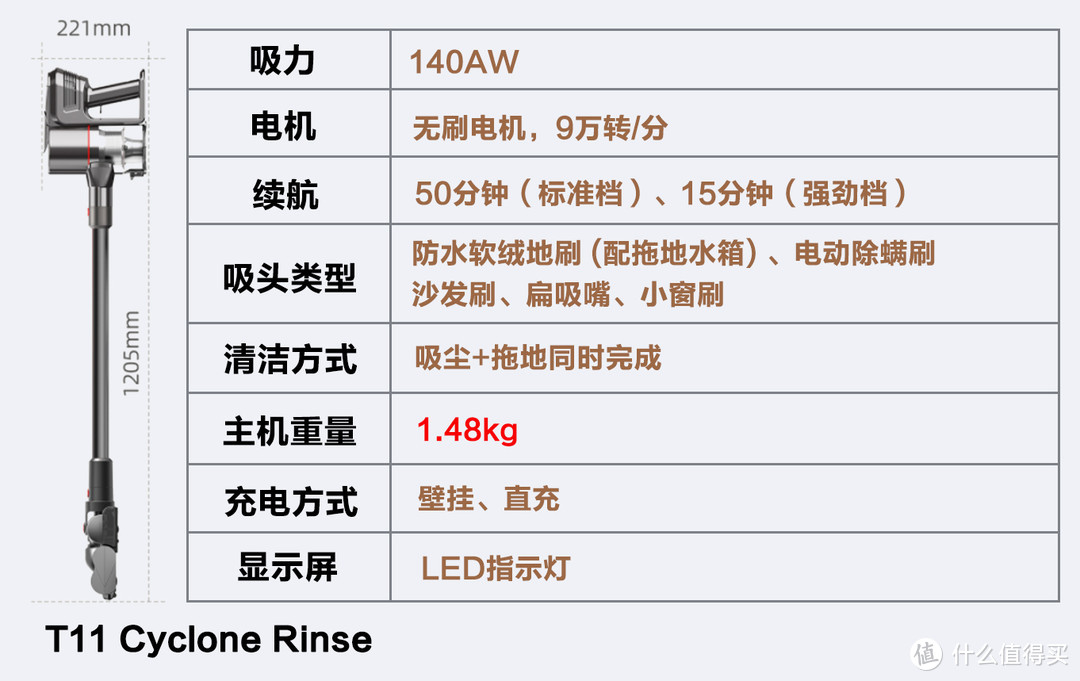 2021年小狗吸尘器选购攻略，T12/T11系列区别解析