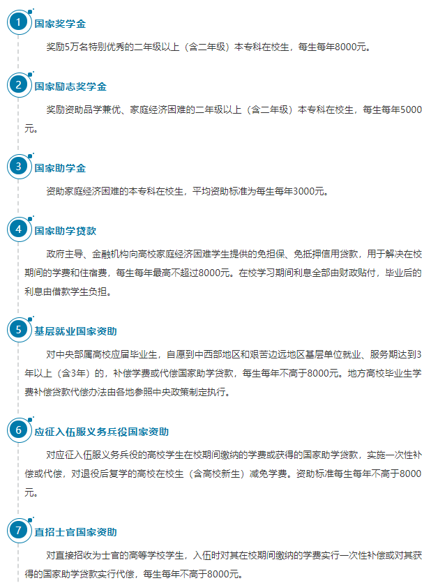 湖北这所高校“太壕”了！每年给学生“发钱”近2000万！