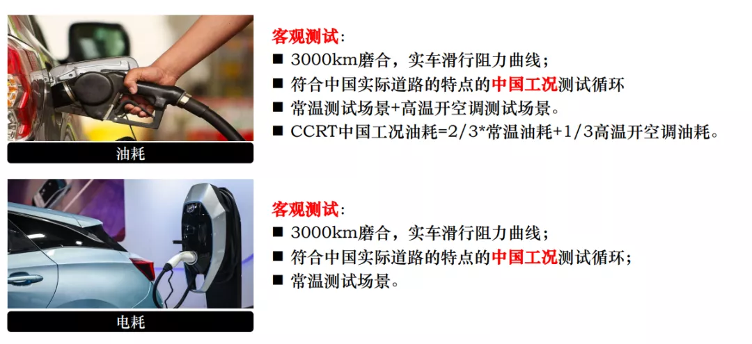 选车,还得看更专业、更懂车的CCRT