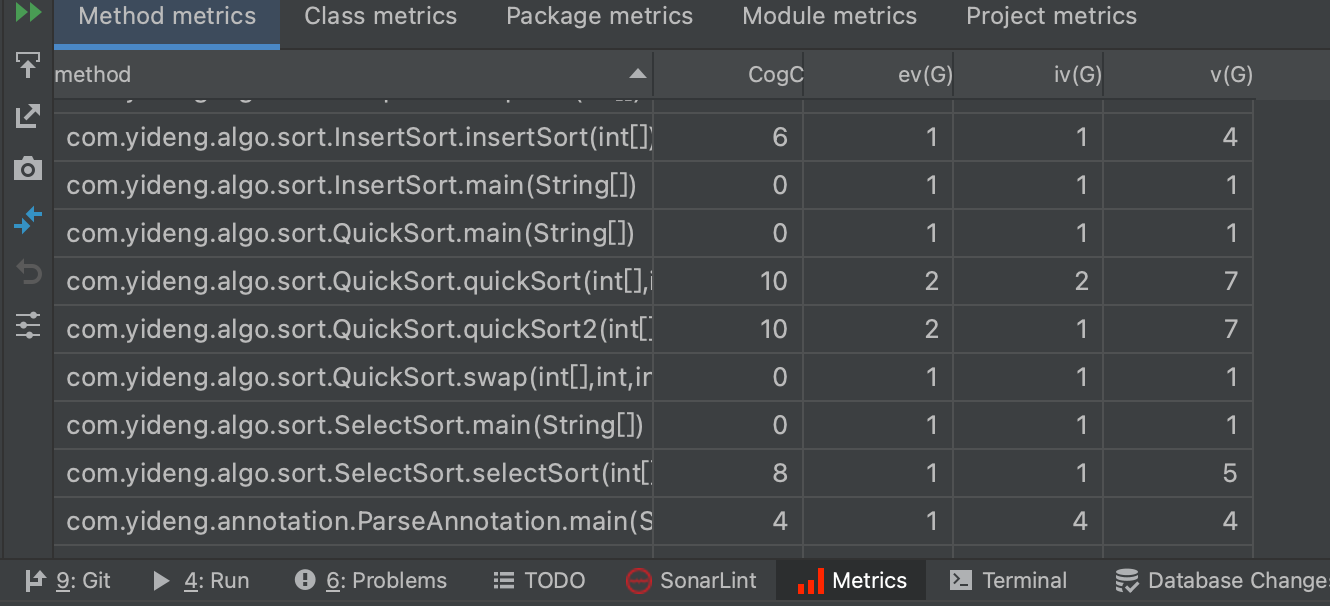 Intellij idea高效使用教程