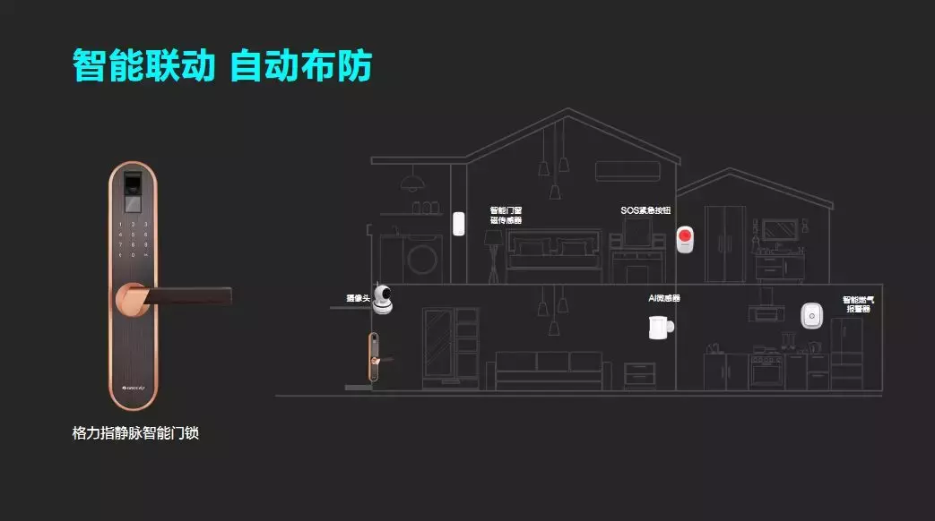 格力“管家”來了!