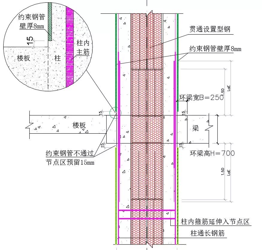 在30米深基坑搭建贝雷桥取土……这个超高层运用了太多神奇工法！