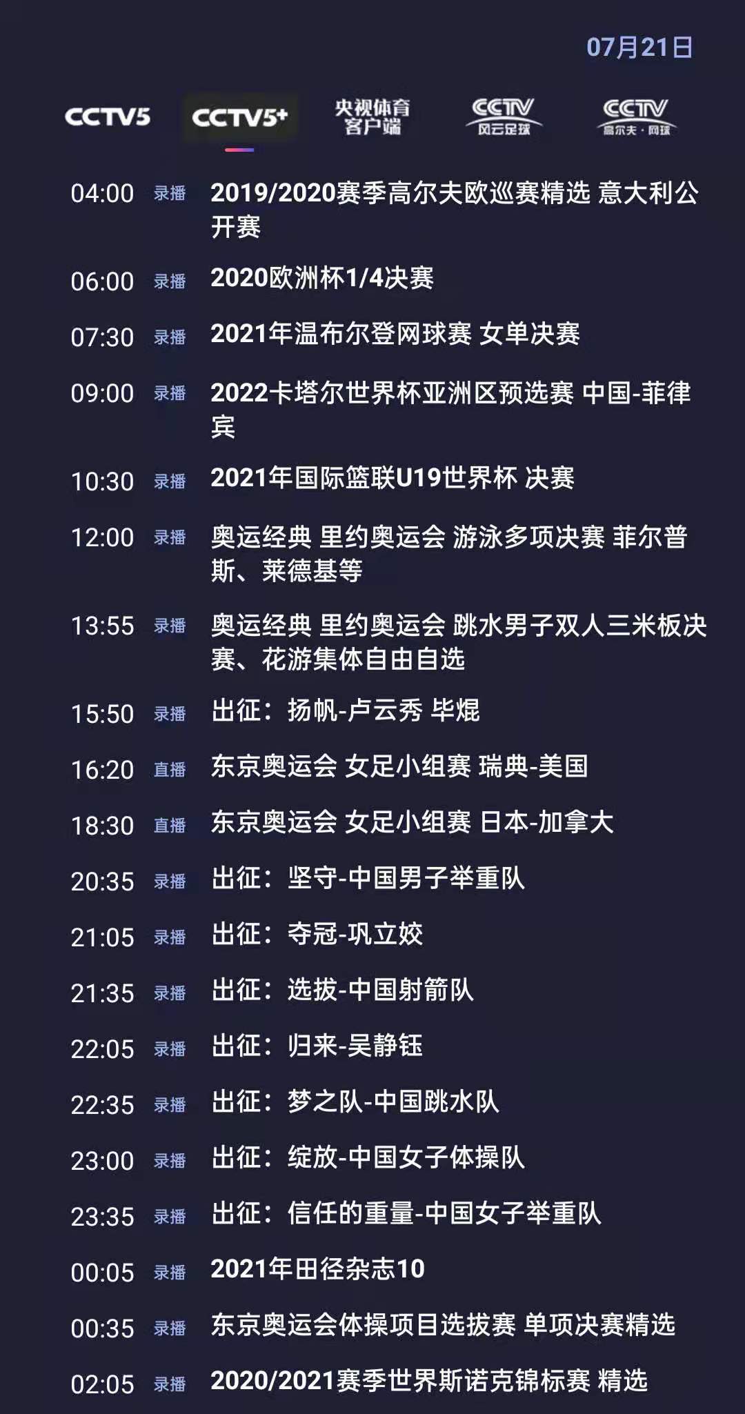 2021奥运会直播哪里看(央视体育今日节目单：奥运会-女足小组赛(中国-巴西)，CCTV5直播)