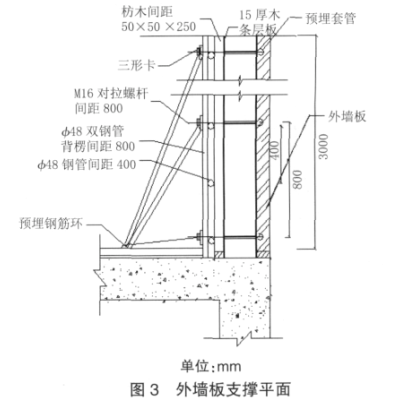 预制装配式墙板及叠合板安装施工技术