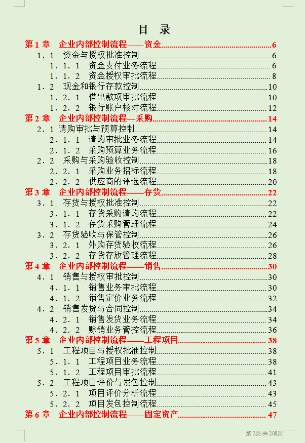 企业财务内部控制流程手册，22个模块的详细内控流程，仅供参考