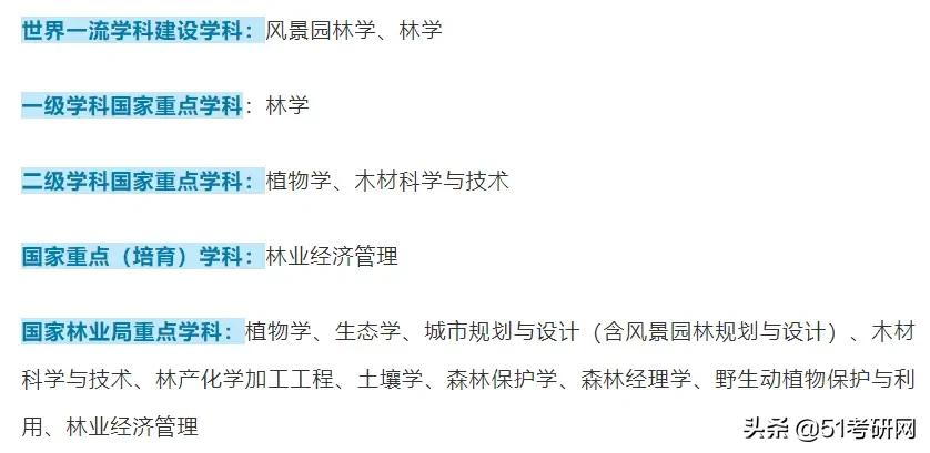 帝都最好考的211，新增两个硕士点，历年报录比4:1，好考专业挺多