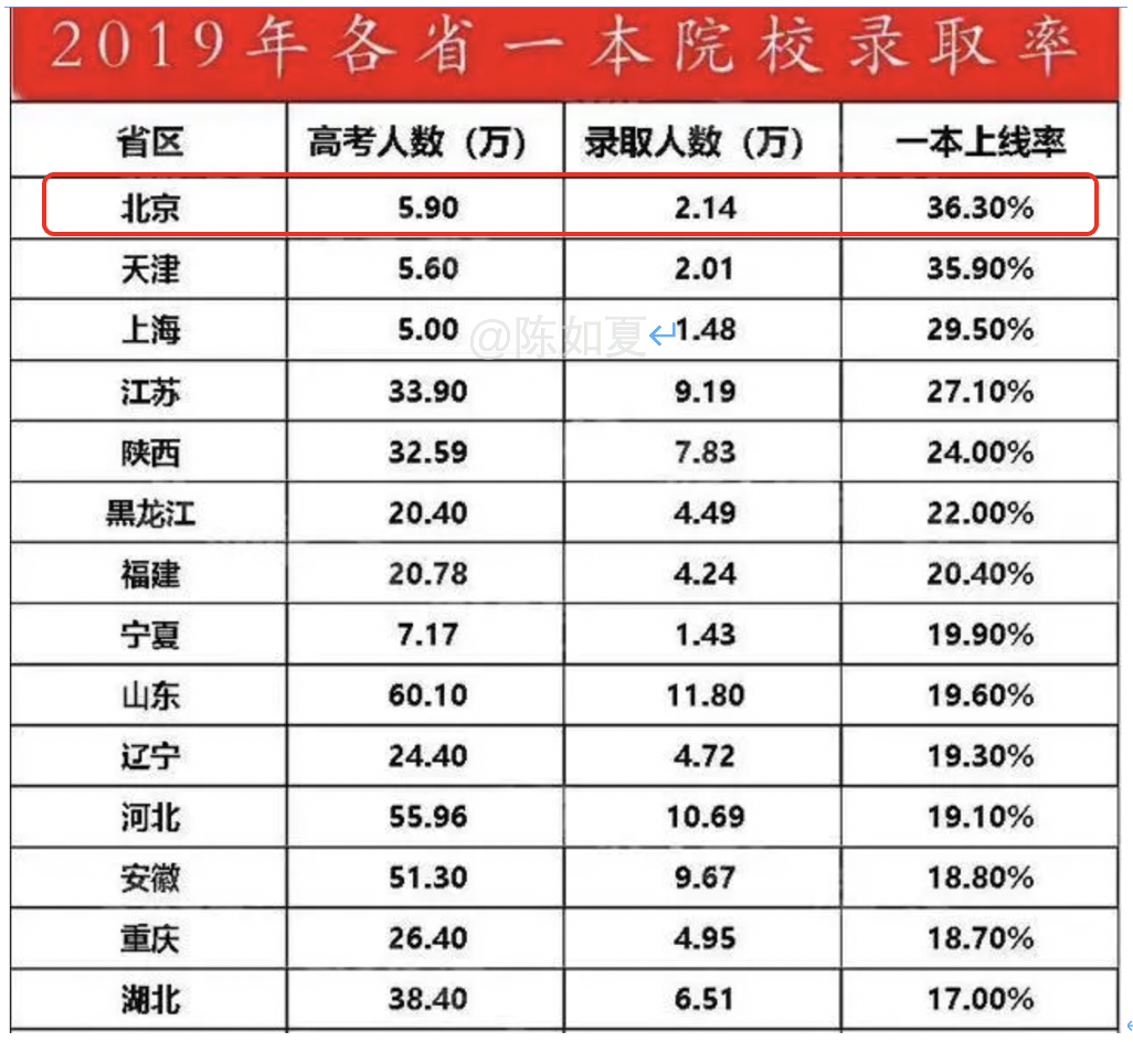 购房落户,购房落户需要什么手续