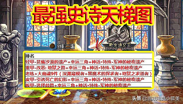 DNF100级SS套装备排行：90版本最强套装搭配推荐