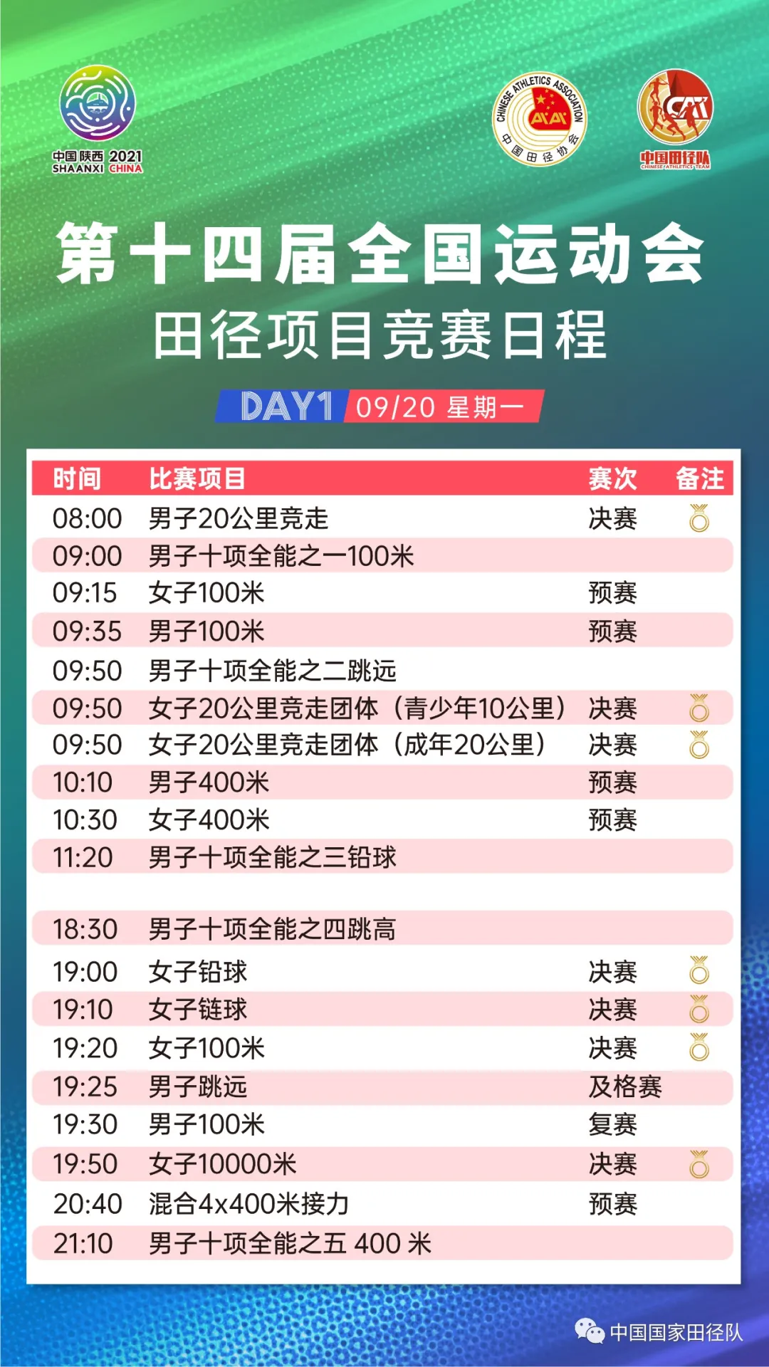 全运会赛程2021赛程表（#第十四届全国运动会#火速收藏丨2021陕西全运会田径全赛程）