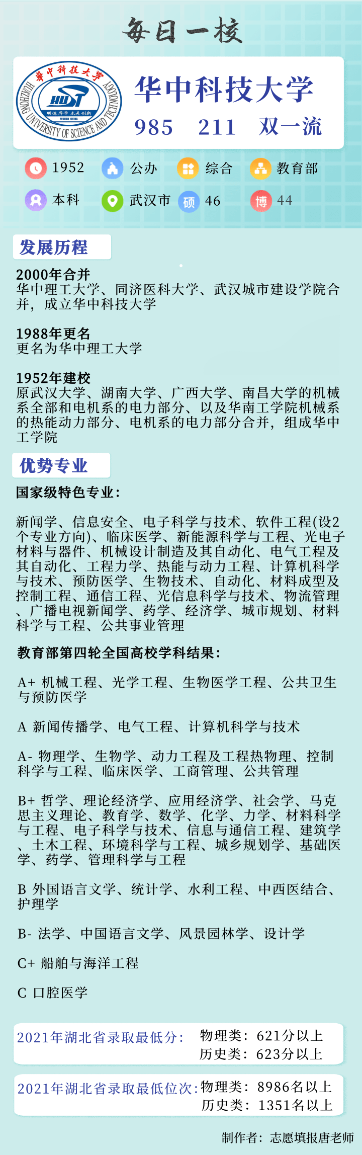 华中科技大学经济学院（华中科技大学有哪些王牌专业）