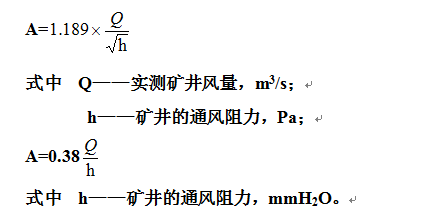 煤矿测风员安全技术操作规程