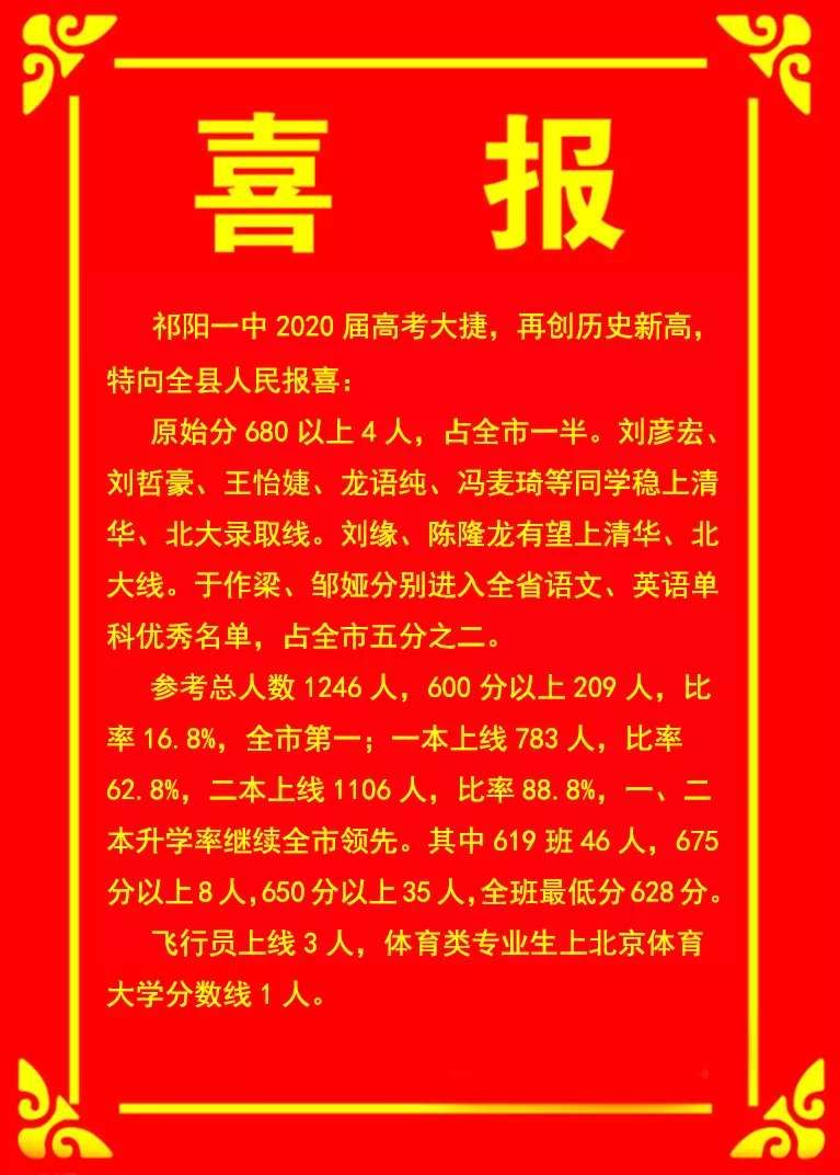 喜讯!2020年永州高考情况汇总（二）