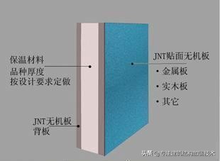 北京某住宅楼外墙外保温装饰装修工程施工方案