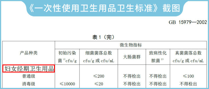 三岁女宝安全裤(怒砸5万，实测17款安心裤，到底哪款更好用？)