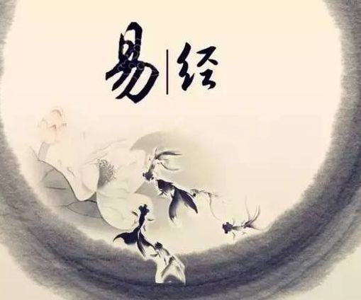 《易经》入门，八卦图文基础介绍篇